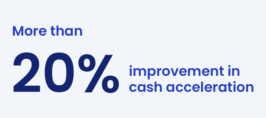 financial-services-stat-0.2