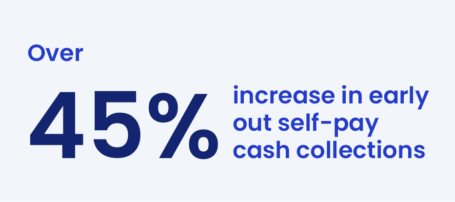 financial-services-stat-0.6