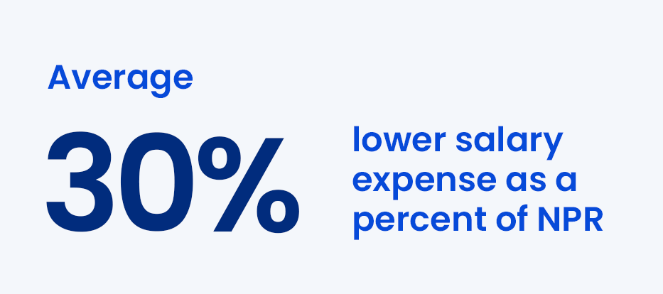 home-page-stat-005