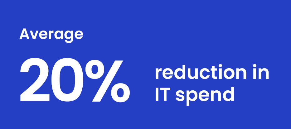 tech-page-stat-0.7