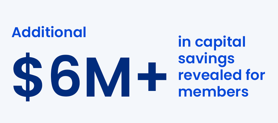 spend-stat-financial resilience-0.3